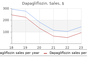 dapagliflozin 10 mg amex