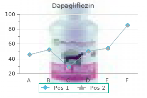 dapagliflozin 10 mg without a prescription