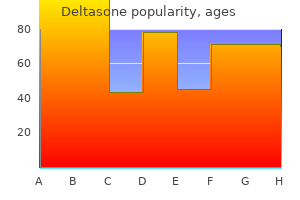 5 mg deltasone order amex