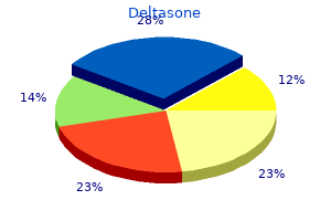 generic deltasone 40 mg mastercard