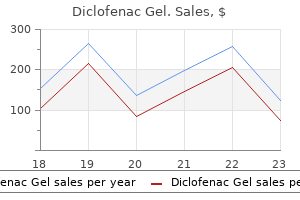 20 gm diclofenac gel order otc