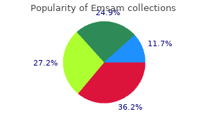 buy emsam 5 mg with visa