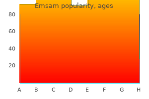 purchase emsam 5 mg without prescription