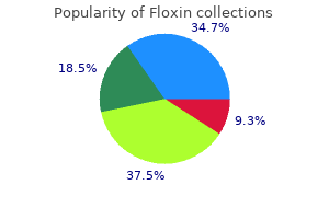 discount 200 mg floxin with visa