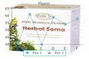 floxin 200 mg buy