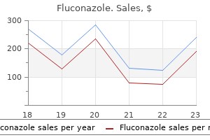 buy cheap fluconazole 50 mg online