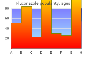 cheap fluconazole 50 mg without a prescription