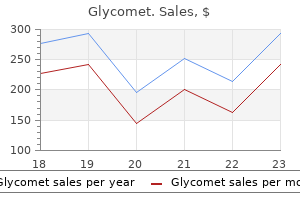 order generic glycomet line