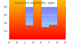 glycomet 500 mg online