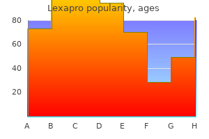 cheap 10mg lexapro fast delivery