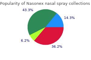 buy cheap nasonex nasal spray on line