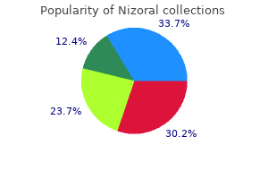 discount nizoral 200 mg on-line