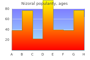 nizoral 200 mg order otc