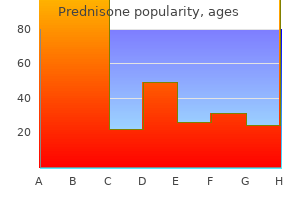 purchase prednisone 40 mg line