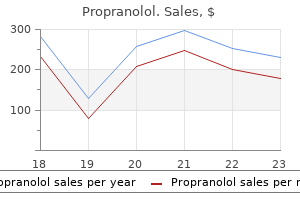 buy propranolol 80 mg low price