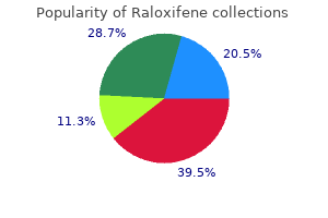 purchase raloxifene 60 mg amex