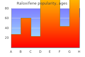 purchase raloxifene with paypal