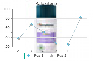 discount raloxifene 60 mg fast delivery