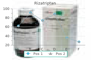 buy rizatriptan 10 mg on line