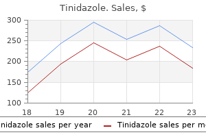 purchase tinidazole mastercard