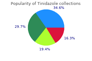 tinidazole 500 mg purchase otc