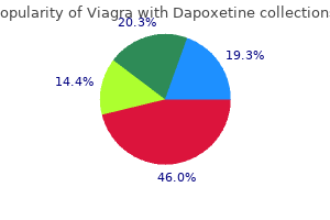 100/60 mg viagra with dapoxetine purchase fast delivery