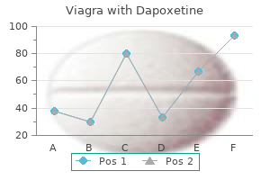 discount viagra with dapoxetine amex