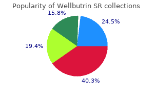 150 mg wellbutrin sr free shipping