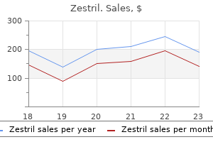 buy cheap zestril 2.5 mg online