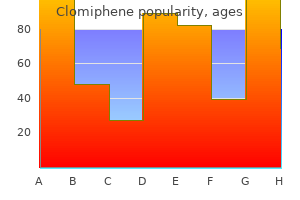 discount clomiphene 25 mg buy on line