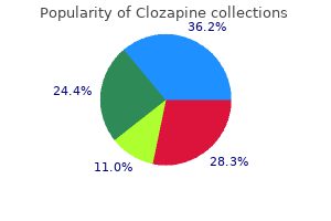 order 100 mg clozapine with mastercard