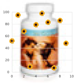 Organophosphate poisoning