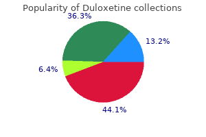 duloxetine 30 mg purchase otc