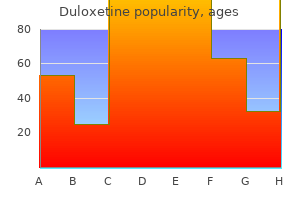 order 40 mg duloxetine fast delivery