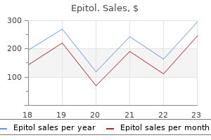 purchase 100 mg epitol otc