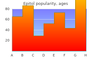 purchase epitol 100mg with visa