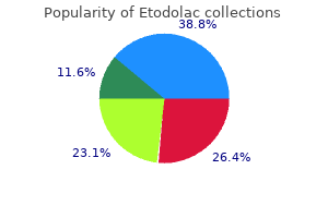 cheap etodolac 400 mg without a prescription