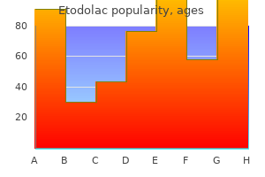 purchase genuine etodolac on-line