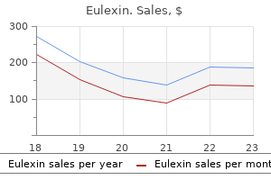 250 mg eulexin buy otc