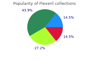 order flexeril 15mg with amex