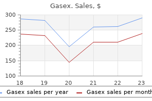 buy cheap gasex 100 caps on line