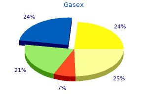 gasex 100 caps with amex