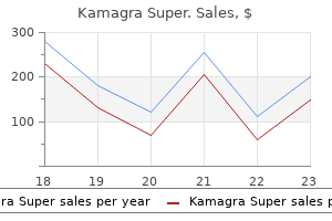 kamagra super 160 mg with visa