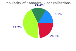 cheap kamagra super online mastercard