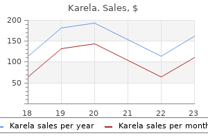 cheap 60 caps karela otc