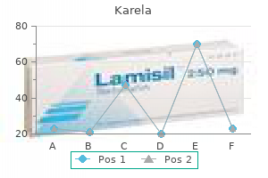 buy karela mastercard