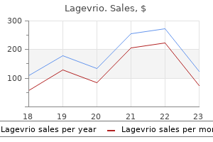 lagevrio 200 mg line