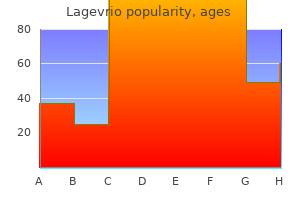 cheap lagevrio 200mg line