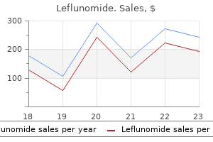 10 mg leflunomide with visa