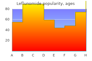 10 mg leflunomide buy with mastercard
